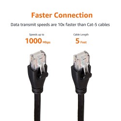 Outlet Patchcord Amazon U/FTP kategoria 6 RJ45 / RJ45 długość 1,5 m czarny