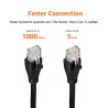 Outlet Patchcord Amazon U/FTP kategoria 6 RJ45 / RJ45 długość 1,5 m czarny