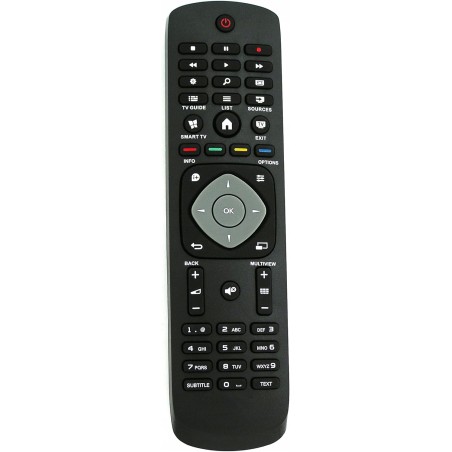 Outlet Alltro Pilot zamienny do telewizora Philips 32PHS4012 RM-L1220