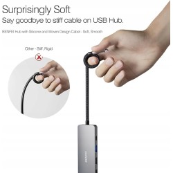 Outlet Hub BENFEI USB C 5 portów z 4K HDMI 3 USB-A zasilaniem 100 W