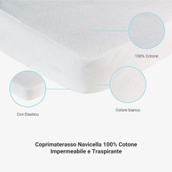 Ochraniacz na materac Ti-Tin 75 cm x 35 cm