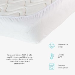 Ochraniacz na materac Ti-Tin 75 cm x 35 cm