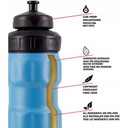 Outlet Bidon SIGG 0,75 ml niebieski