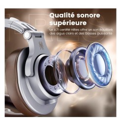 Outlet Słuchawki nauszne OneOdio Fusion A71 dźwięk Hi-Res uniwersalne