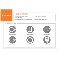 Outlet Zabezpieczenie rowerowe zapięcie składane Prophete 0224