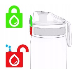 Outlet Bidon Ion8 500 ml