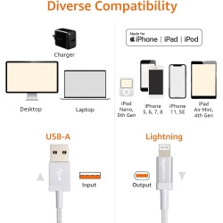 Outlet Kabel USB - Apple Lightning AMAZON BASICS dł. kabla 1,8m max 480Mb/s