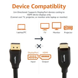 Outlet Kabel AmazonBasics DPH12M-6FT-1 HDMI - DisplayPort 1,8 m
