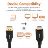 Outlet Kabel AmazonBasics DPH12M-6FT-1 HDMI - DisplayPort 1,8 m