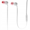 Outlet Słuchawki przewodowe JBL T110 Dokanałowe Białe dł. kabla 1.2 m