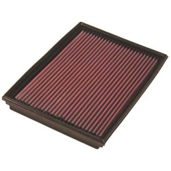K&N Filters 33-2212 Filtr powietrza