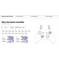 USZKODZONY Turtle Beach pad przewodowy Xbox Series X|S Cherry Blossom OPIS