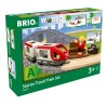 BRIO WORLD POCIĄG PASAŻERSKI KOLEJKA DREWNIANA ZESTAW STARTOWY TORY 3+