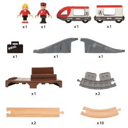 BRIO WORLD POCIĄG PASAŻERSKI KOLEJKA DREWNIANA ZESTAW STARTOWY TORY 3+