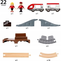 BRIO WORLD POCIĄG PASAŻERSKI KOLEJKA DREWNIANA ZESTAW STARTOWY TORY 3+