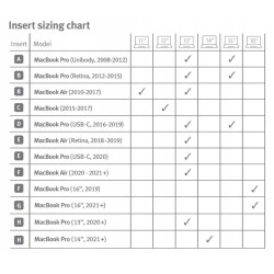 Outlet Stolik / podstawka pod MacBooka Twelve South 12-2005