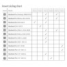 Outlet Stolik / podstawka pod MacBooka Twelve South 12-2005