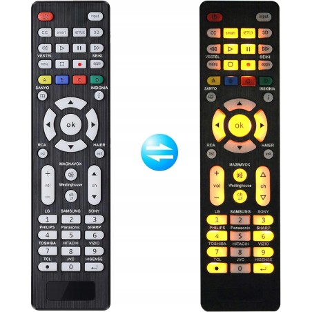Outlet Pilot uniwersalny Foxrmt do TV Plug & Play Ergonomiczny smart TV