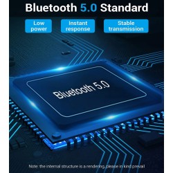 Outlet Słuchawki bezprzewodowe douszne eleror Pro X6s Białe