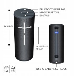 Outlet Głośnik Ultimate Ears MEGABOOM 4 Bluetooth 360° 20h, zasięg 45m -