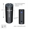 Outlet Głośnik Ultimate Ears MEGABOOM 4 Bluetooth 360° 20h, zasięg 45m -