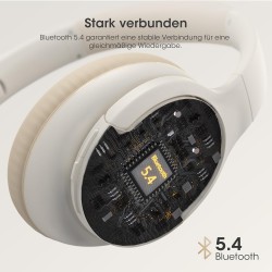 Outlet Słuchawki bezprzewodowe nauszne Doqaus Life 4 Bluetooth 5.4 kremowe
