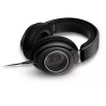 Outlet Słuchawki nauszne Philips SHP9600 Czarne
