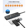 Outlet HUB NOVOO R5 Lite Adapter 4 w 1 4-Porty USB-A 3.0 5 Gb/s OPIS