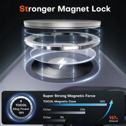 Outlet Etui magnetyczne TOCOL do iPhone 16 Pro 6.3" przezroczysto-czarne