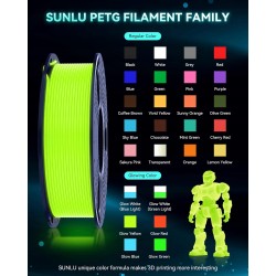 Outlet Pakiet 8 Filamentów do drukarki 3D SUNLU GLOW PETG 1.75 mm 2KG