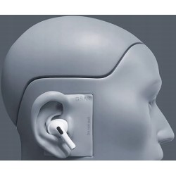 Outlet 3X NAKŁADKA ANTYPOŚLIZGOWA GCIOII KOMPATYBILNE Z AIRPODS PRO 2