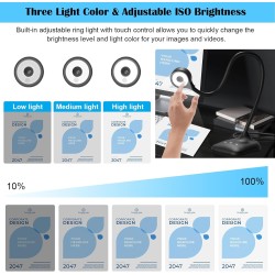 Kamera do Dokumentów USB z adapterem typu C podświetleniem LED 1080p