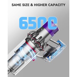 Outlet Akumulator Dyson V10 21.6V 3000mAh do odkurzaczy