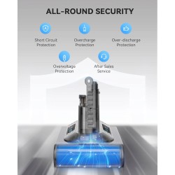 Outlet Akumulator Dyson V10 21.6V 3000mAh do odkurzaczy