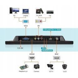 Outlet Thinlerain przenośny monitor 13,3 cala, 1366 x 768 HD LED