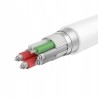 Kabel Oppo USB typ C - USB typ C 1 m biały