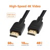 Outlet Kabel HDMI 2.0 AmazonBasics HL-007306 1,8 m