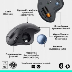 Outlet Mysz bezprzewodowa Logitech Ergo M575S optyczna szara