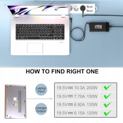 Outlet Ładowarka 200 W do laptopów HP Omen i Pavilion 15, 16, 17