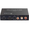 Outlet Konwerter DAC FeinTech Adapter Audio HDMI ARC do Starych Głośników