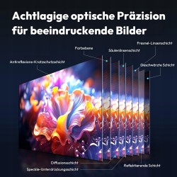 Outlet Ekran projekcyjny Fresnel 100" 4K UHD 16:9 do projektorów UST