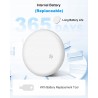 Outlet RUIZHI Smart Tag GPS Android IP67 lokalizator biały