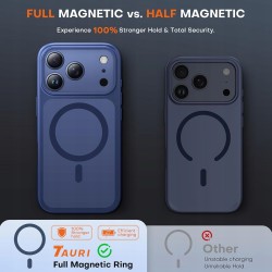 Outlet Etui TAURI do iPhone'a 17 Pro Max MagSafe, niebieskie, z ochroną