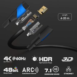Outlet Kabel KabelDirekt 3 HDMI - HDMI 5 m czarny