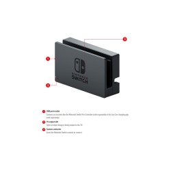 Outlet Stacja dokująca Nintendo Switch zasilacz HDMI USB czarna