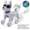 Outlet Interaktywny zdalnie sterowany programowalny robot pies z