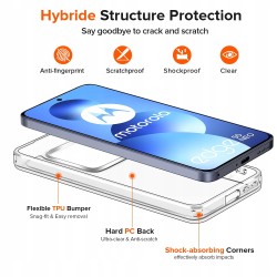 Outlet Przezroczyste etui ivoler do Motorola Moto Edge 50/60 Neo 5G