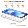 Outlet Przezroczyste etui ivoler do Motorola Moto Edge 50/60 Neo 5G