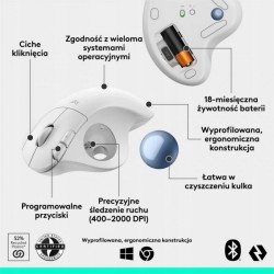 Outlet Ergonomiczna Myszka bezprzewodowa Logitech Ergo M575S sensor