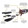 Outlet Kabel High Speed Mini HDMI (źródło) do HDMI (wyświetlacz) 1,8 m